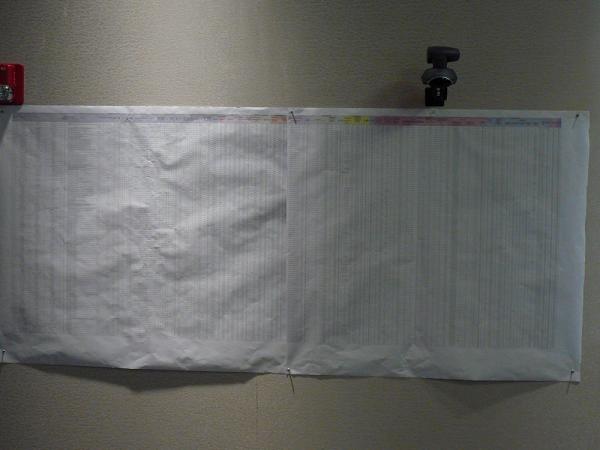 November 2011 Meeting 29