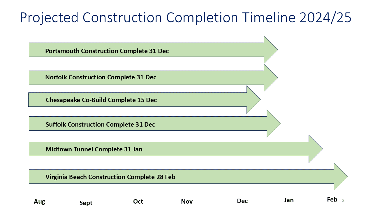 2024-6-14 SNA_Page_2