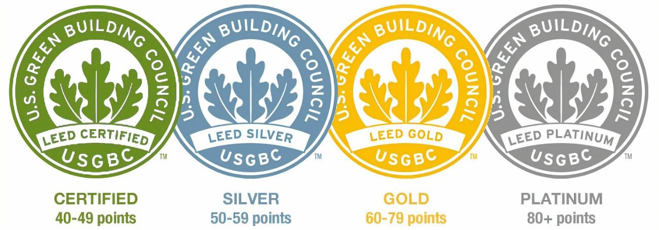 LEED Projects by Certification Levels